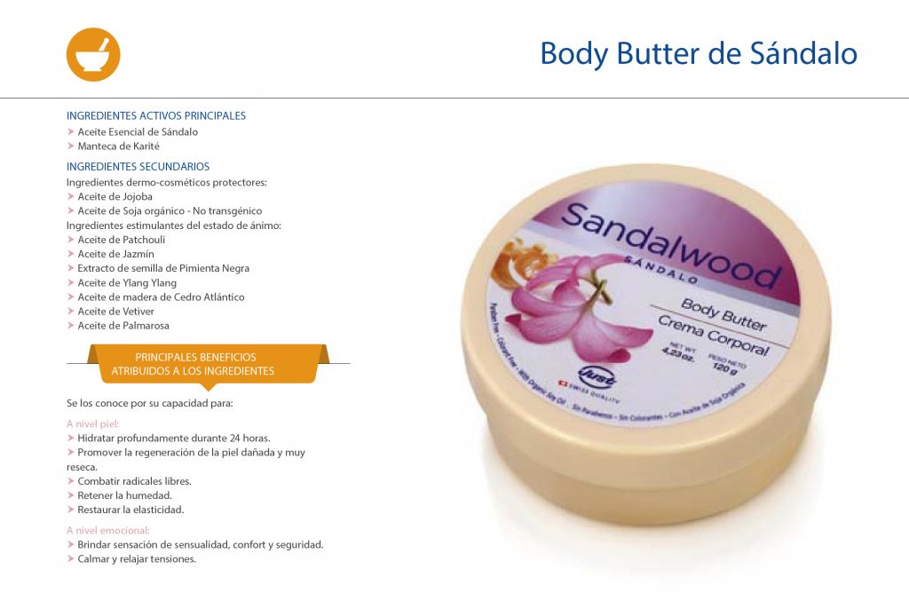 Body Butter de Sándalo-01