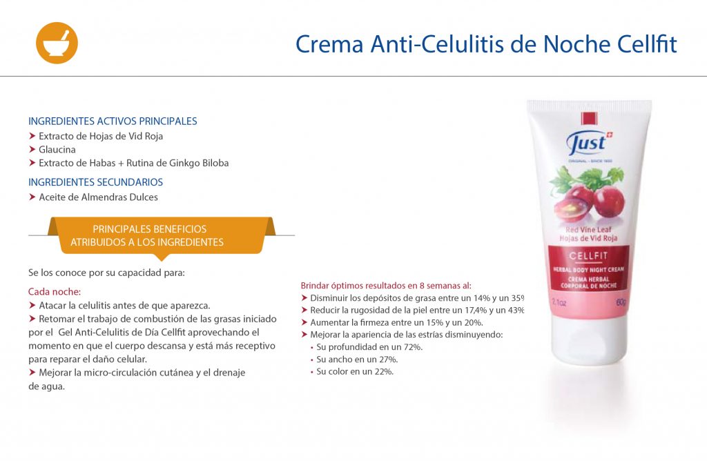 linea cellfit-03